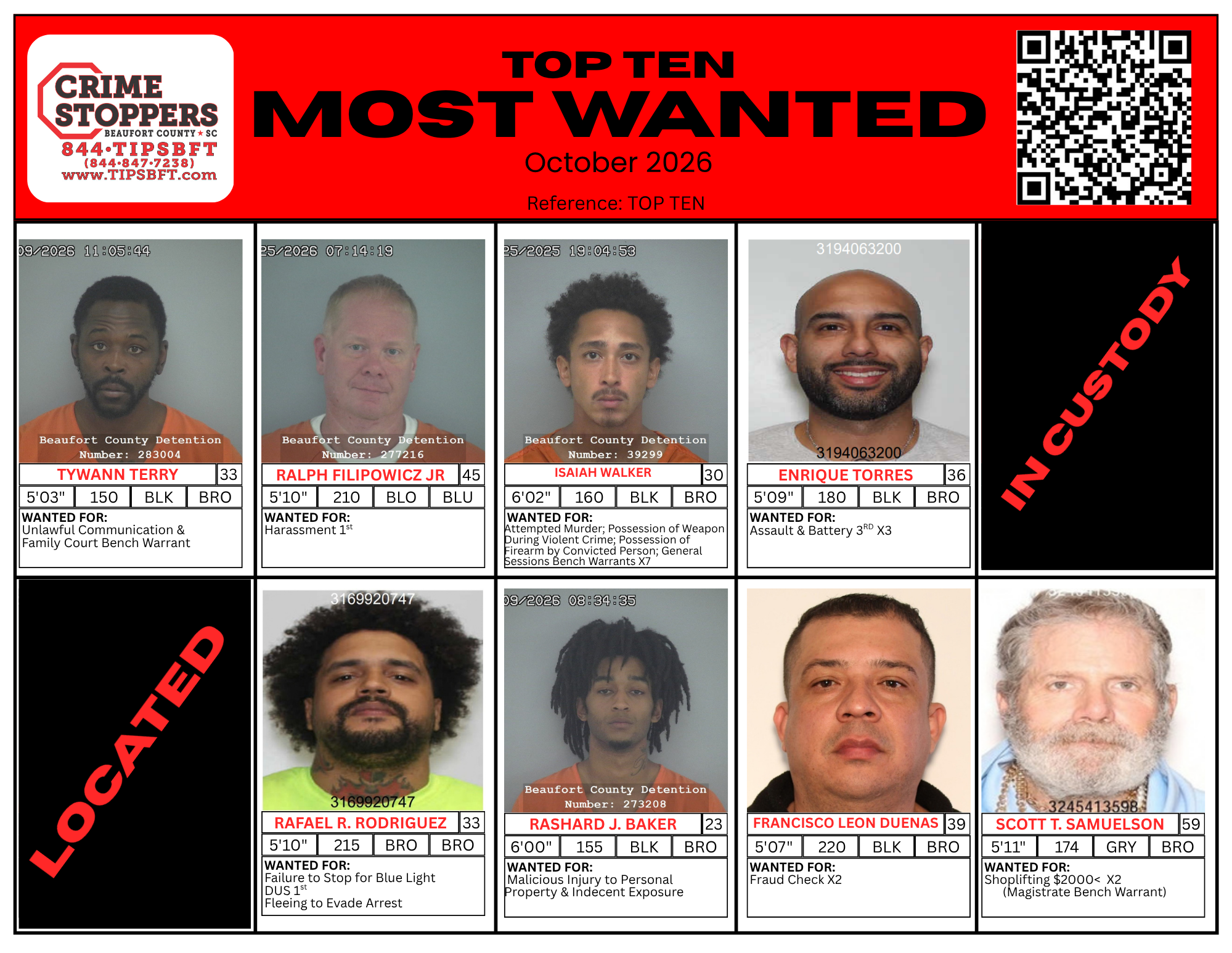 Top Ten & Warrant Wednesday - Crime Stoppers of Beaufort County (SC)